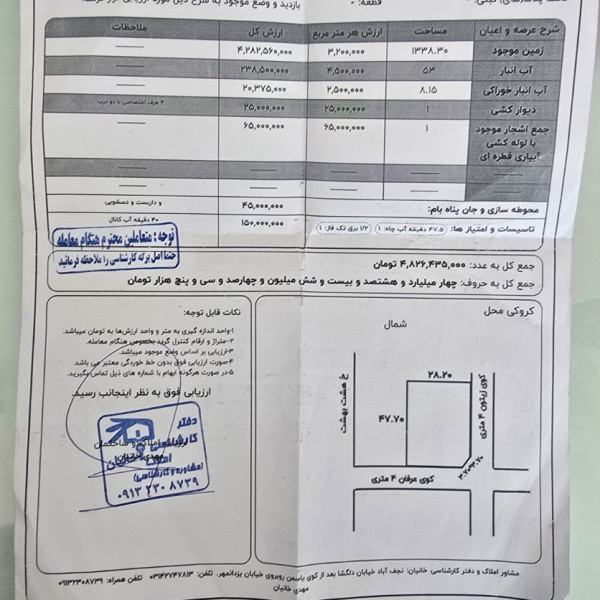 فروشنده باغ در نجف اباد