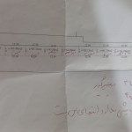۱۰ قطعه زمین ۸۰ الی ۸۵ متری در خمینی شهر