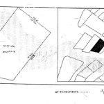 زمین و کلنگی